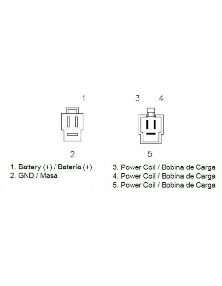 Régulateur TECNIUM by DZE