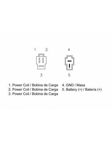 Régulateur TECNIUM by DZE