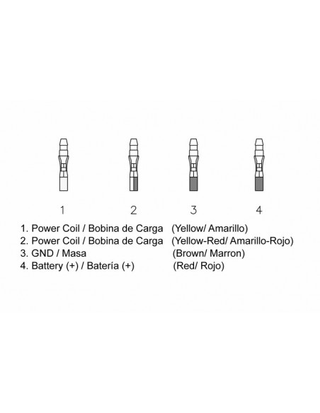 Régulateur TECNIUM by DZE