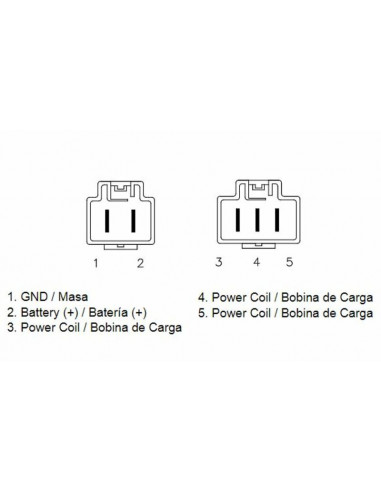 Régulateur TECNIUM by DZE