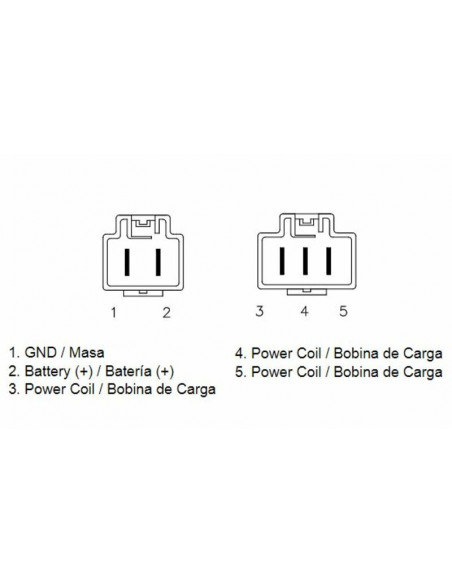Régulateur TECNIUM by DZE