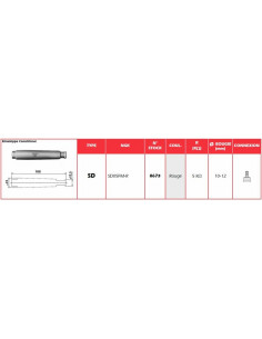 Anti-parasite NGK Rouge - SD05FM-R