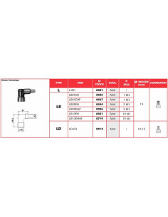 Anti-parasite NGK - LB01EHF 2