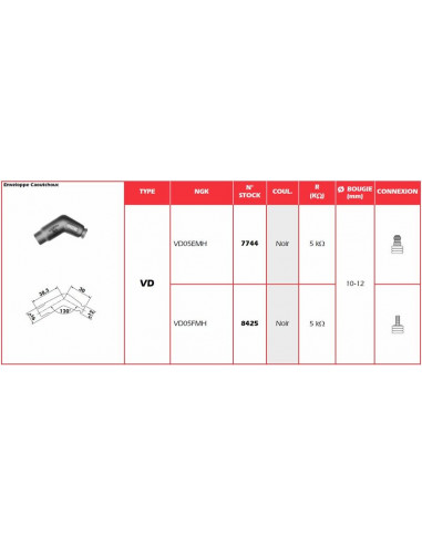 Anti-parasite NGK - VD05FMH