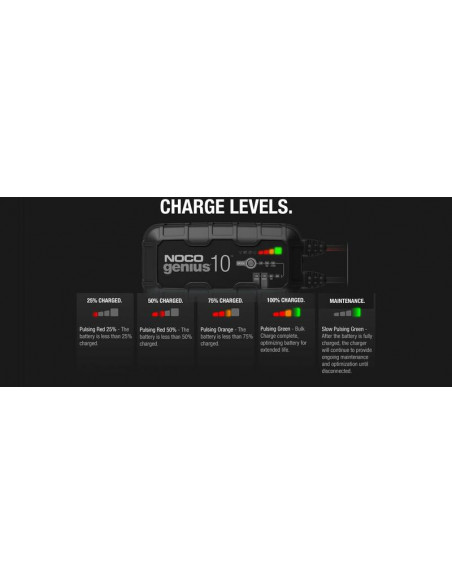 Chargeur de batterie intelligent NOCO Genius10 6/12V 10A