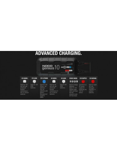 Chargeur de batterie intelligent NOCO Genius10 6/12V 10A