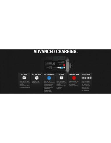Chargeur de batterie intelligent NOCO Genius5 6/12V 5A