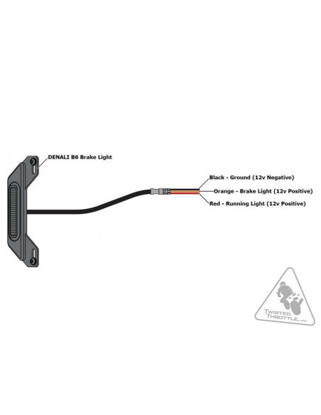 Feu stop DENALI B6 plaque d'immatriculation