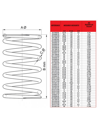 Ressort de poussée MALOSSI - 57,8x91mm/Ø4.0mm/5,5K
