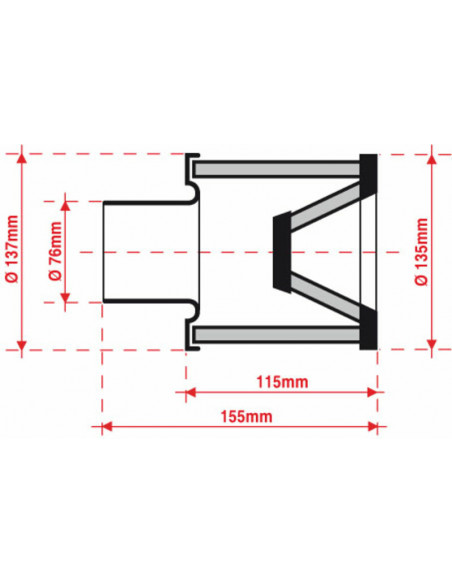 Filtre à air BMC conique Ø76mm - FM369/08 Honda TRX400EX
