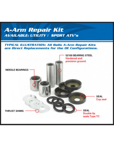 Kit reconditionnement de triangle supérieur/inférieur ALL BALLS Polaris