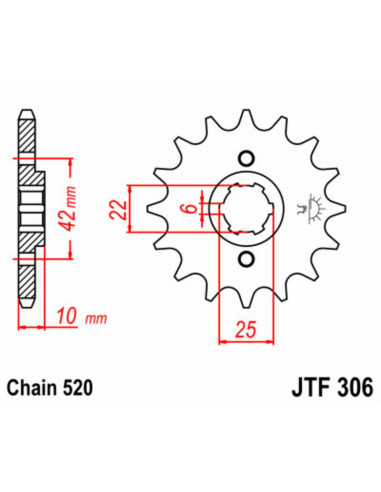 Pignon JT SPROCKETS acier standard 306 - 520